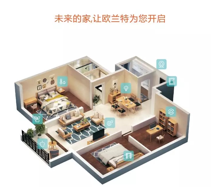 欧兰特